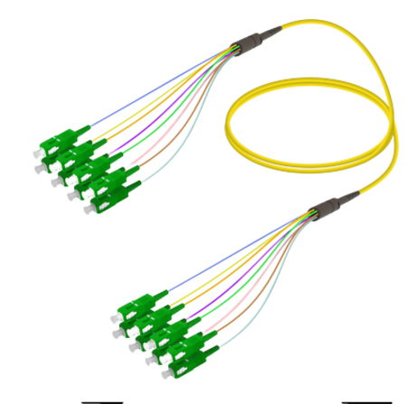8FO SC/APC-SC/APC  Pre-Terminated Fiber Cable OS2 G.657.A2 3.0mm 10m Yellow