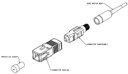 SC/UPC Conector de fibra óptica SM 900 µm 126 µm Kit 1 peça