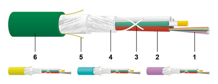 48FO (4X12) Interior/Exterior Tubo Suelto Cable de Fibra Óptica OS2 G.652.D LSZH Anti Roedor Amarillo 