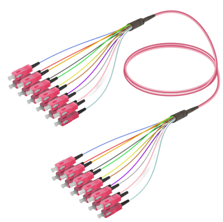 12FO SC/UPC-SC/UPC Cable de fibra preterminado OM4 G.651.1 3.0mm 10m Violeta