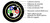 Cable de Fibra Óptica 128FO (16x8) Tubo Loose ADSS - Aéreo SM G.657.A1 LSZH Amarillo