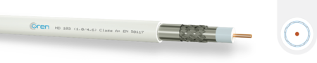 Coaxial Cable RG6 Class A+ Trishield LSNH LSNH Outer jacket PVC CPR-Class Dca,s2, d1, a1 HD-103-LSNH (1,0/4,6)